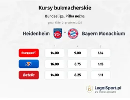 1. FC Heidenheim - Bayern Monachium kursy bukmacherskie