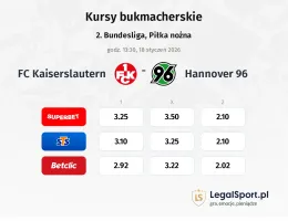 1. FC Kaiserslautern - Hannover 96 kursy bukmacherskie