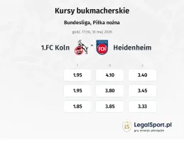 1.FC Köln - 1. FC Heidenheim kursy bukmacherskie
