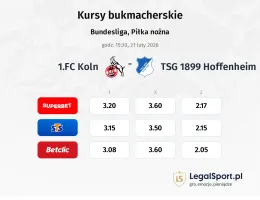 1.FC Köln - TSG 1899 Hoffenheim kursy bukmacherskie