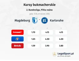 1. FC Magdeburg - Karlsruher kursy bukmacherskie