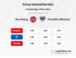 1. FC Nürnberg - Preußen Münster kursy bukmacherskie