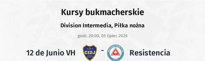 12 de Junio VH - Resistencia kursy bukmacherskie