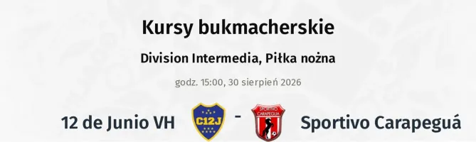 12 de Junio VH - Sportivo Carapeguá kursy bukmacherskie