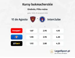 1º de Agosto - Interclube kursy bukmacherskie