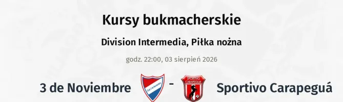3 de Noviembre - Sportivo Carapeguá kursy bukmacherskie