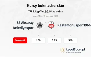 68 Aksaray Belediyespor - Kastamonuspor 1966 kursy bukmacherskie