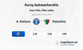A. Italiano - Palestino kursy bukmacherskie
