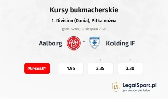 Aalborg - Kolding IF kursy bukmacherskie