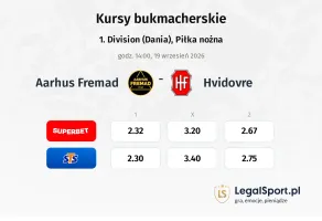 Aarhus Fremad - Hvidovre kursy bukmacherskie