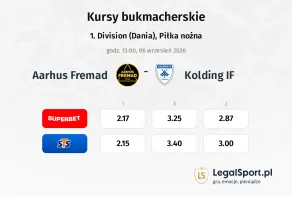 Aarhus Fremad - Kolding IF kursy bukmacherskie