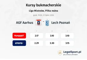 Aarhus - Lech Poznań kursy bukmacherskie