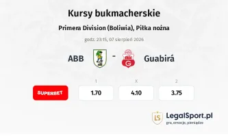 ABB - Guabirá kursy bukmacherskie