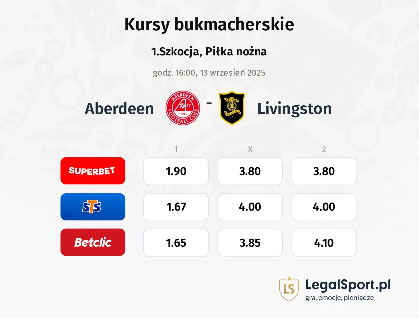 Kursy Aberdeen - Livingston