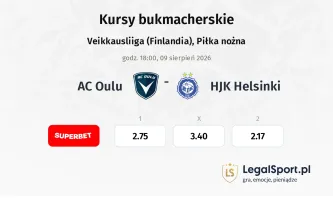 AC Oulu - HJK Helsinki kursy bukmacherskie