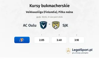 AC Oulu - SJK kursy bukmacherskie