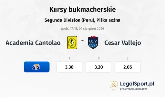 Academia Cantolao - Cesar Vallejo kursy bukmacherskie