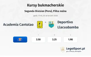 Academia Cantolao - Deportivo Llacuabamba kursy bukmacherskie