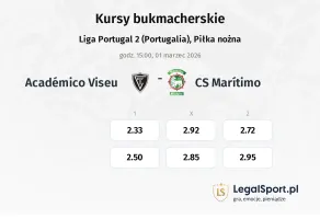 Academico Viseu - CS Marítimo kursy bukmacherskie