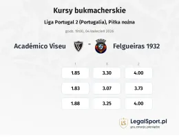 Academico Viseu - Felgueiras 1932 kursy bukmacherskie