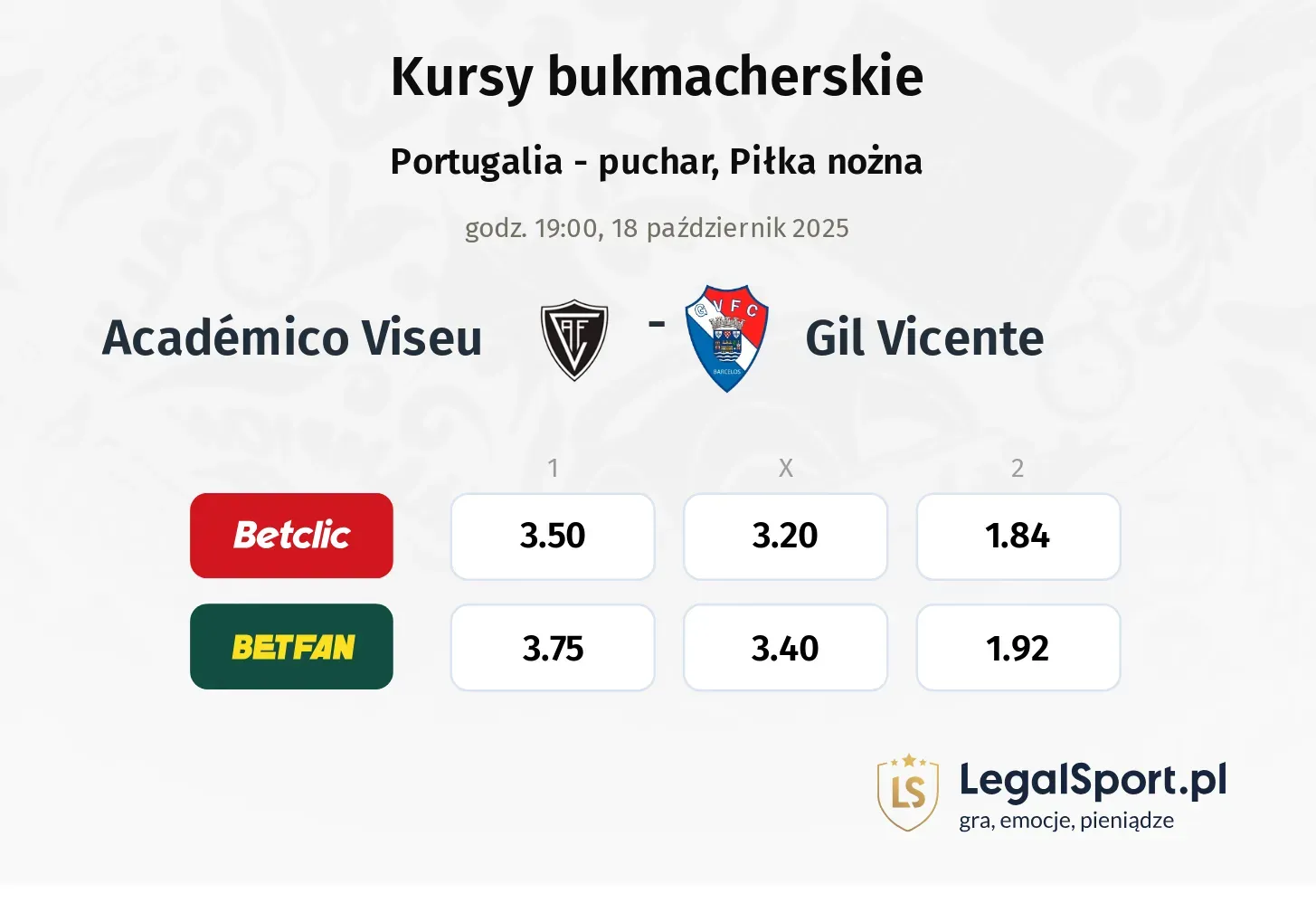Academico Viseu - Gil Vicente kursy bukmacherskie