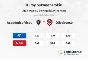 Academico Viseu - Oliveirense kursy bukmacherskie