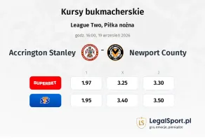 Accrington Stanley - Newport County kursy bukmacherskie