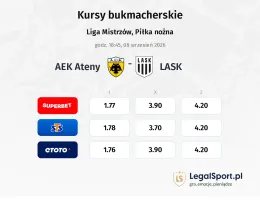 AEK Athens FC - LASK kursy bukmacherskie