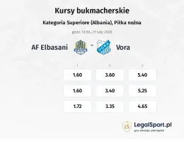 AF Elbasani - Vora kursy bukmacherskie
