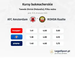 AFC Amsterdam - ROHDA Raalte kursy bukmacherskie