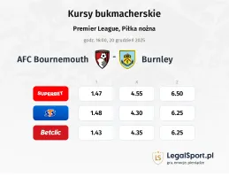 AFC Bournemouth - Burnley kursy bukmacherskie