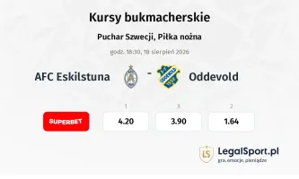 AFC Eskilstuna - Oddevold kursy bukmacherskie