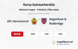 AFC Hornchurch - Dagenham & Redbridge kursy bukmacherskie