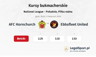 AFC Hornchurch - Ebbsfleet United kursy bukmacherskie