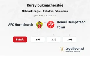 AFC Hornchurch - Hemel Hempstead Town kursy bukmacherskie
