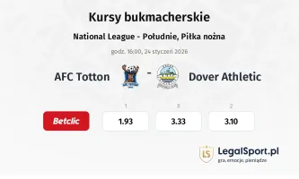AFC Totton - Dover Athletic kursy bukmacherskie