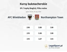 AFC Wimbledon - Northampton Town kursy bukmacherskie