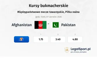 Afghanistan - Pakistan kursy bukmacherskie