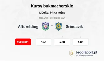 Afturelding - Grindavik kursy bukmacherskie