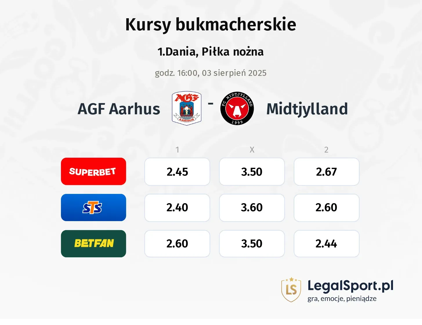 Kursy Aarhus - Midtjylland