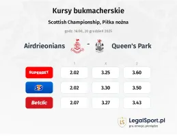 Airdrieonians - Queen's Park kursy bukmacherskie