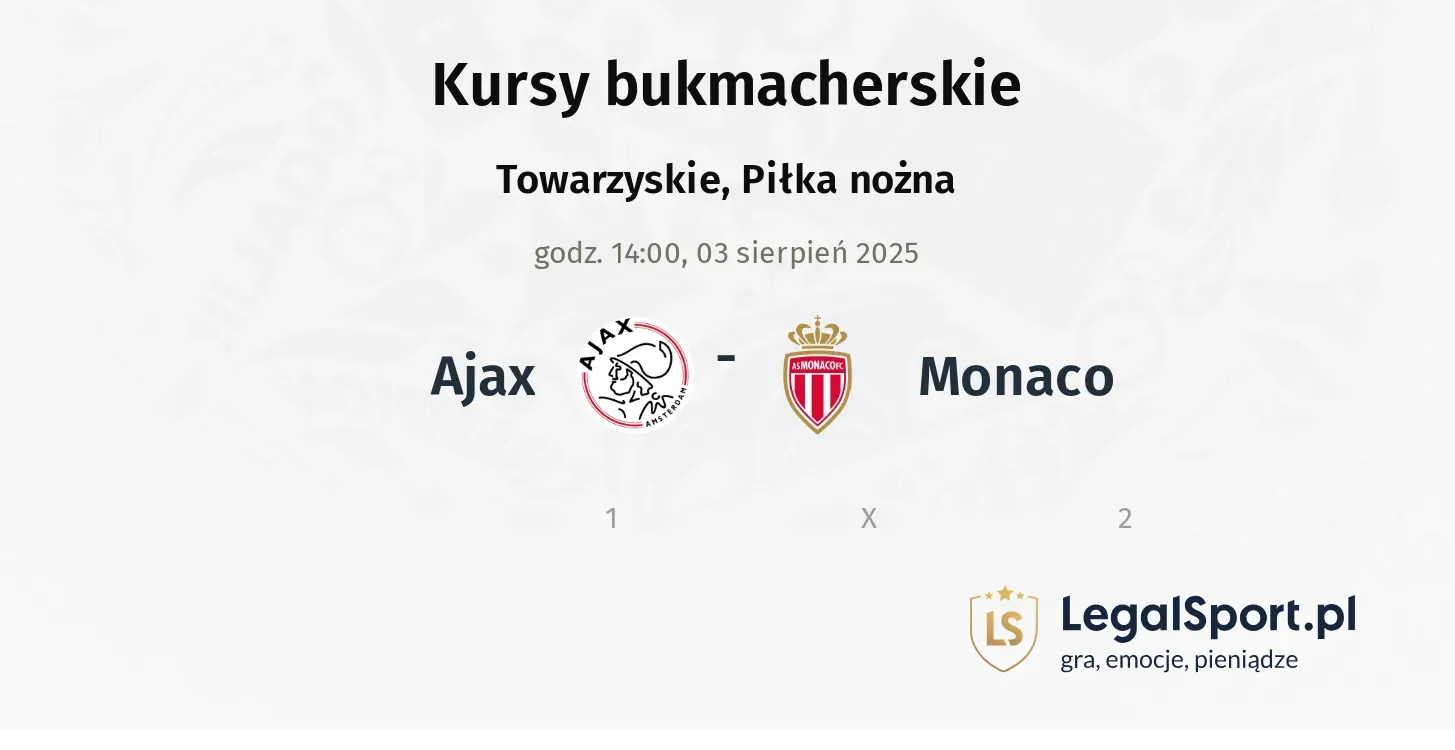 Kursy Ajax - Monaco