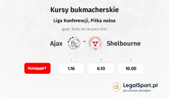 Ajax - Shelbourne kursy bukmacherskie