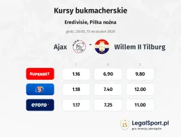 Ajax - Willem II Tilburg kursy bukmacherskie