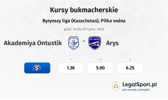 Akademiya Ontustik - Arys kursy bukmacherskie