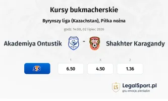 Akademiya Ontustik - Shakhter Karagandy kursy bukmacherskie