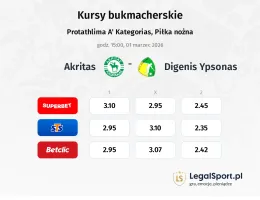 Akritas - Digenis Ypsonas kursy bukmacherskie