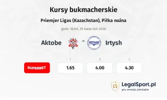 Aktobe - Irtysh kursy bukmacherskie