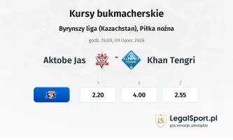 Aktobe Jas - Khan Tengri kursy bukmacherskie