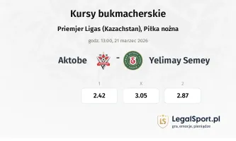 Aktobe - Yelimay Semey kursy bukmacherskie